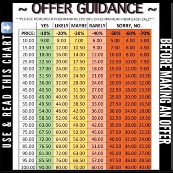 Elegant Seventh Avenue Plus Size 3X Cardigan - Picture 6 of 9